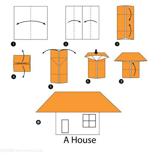 纸房子的制作方法的相关图片